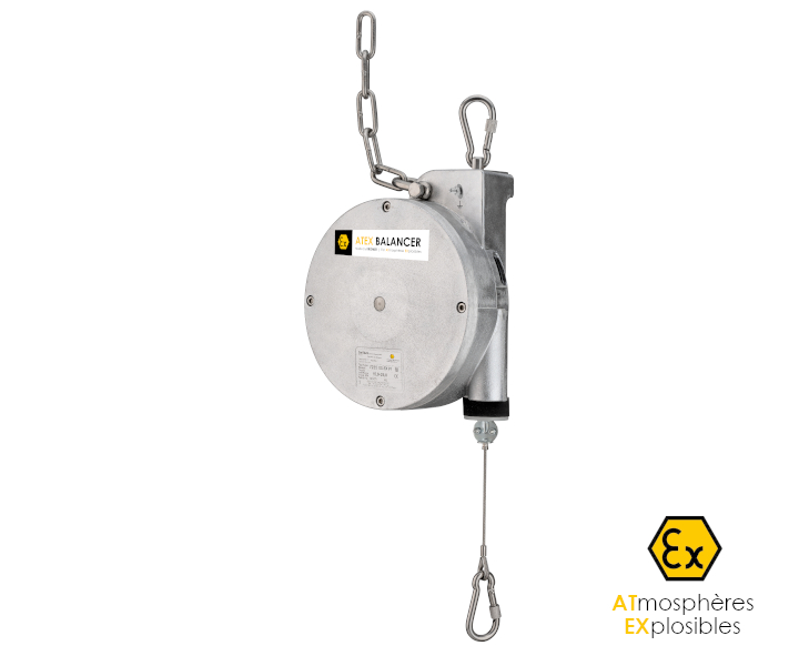 ATEX Balancer Type 7235 EX