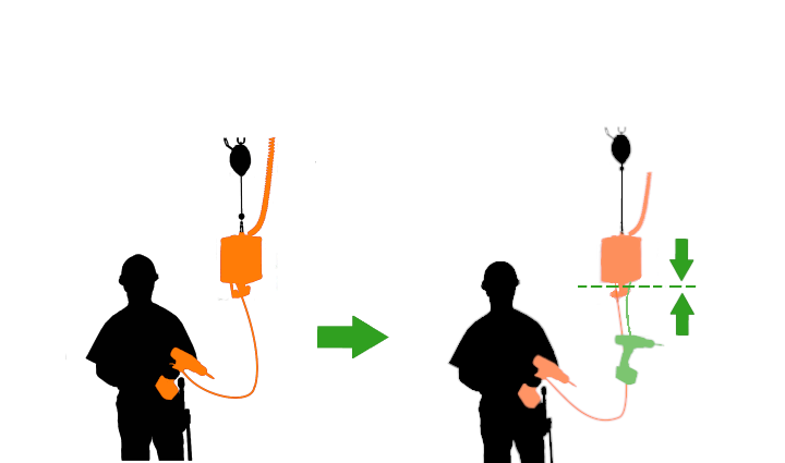 Tool positioner for cable and tool management at workplace